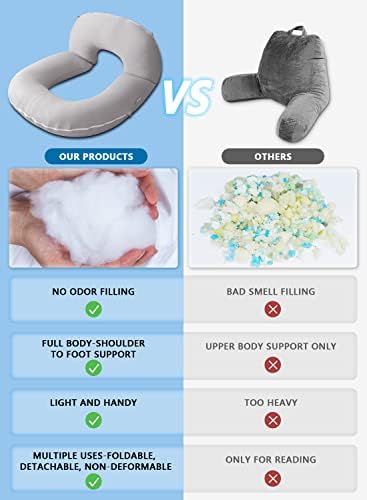 INSEN Reading Pillow, Back Pillow for Sitting in Bed and Couch, Gaming Pillow for Adults, Sit Up Support for Bed, Cooling Tencel, Grey