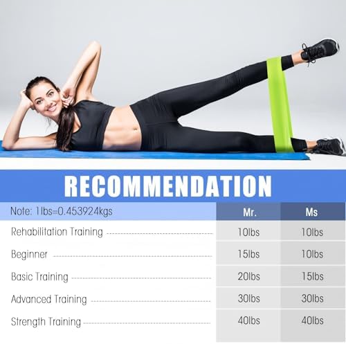 Deekin 20 Pcs Resistance Bands, 10-115 Lbs, 5 Levels