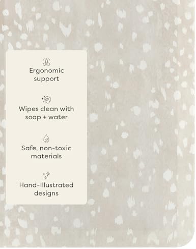 House of Noa Nama Standing Mat – Anti-Fatigue Kitchen Mats for Floor, Cushioned & Non-Slip Kitchen Comfort Mat for Standing, Thick Foam Anti-Fatigue Mat for Kitchen & Workspaces, Fawn Shea 22" x 54"