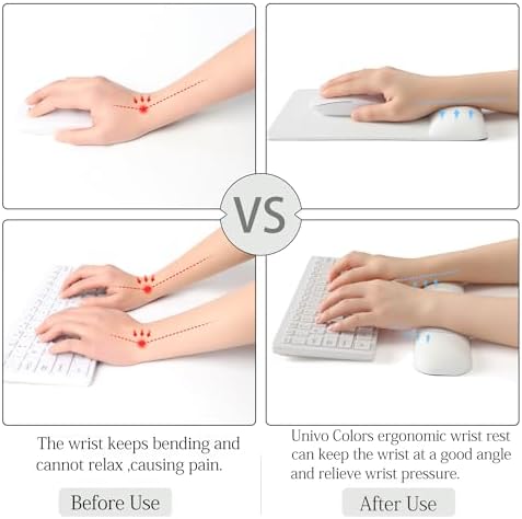 UnivoColors Design-Wave Set of Keyboad Wrist Rest & Mouce Pad,Artificial Sheepskin+Memory Foam+Ergonomic+Anti-Slip Gel, Resilience Support During Work and Gaming,Keyboard Accessory,White