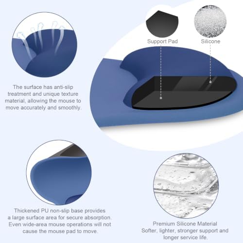 MOSISO Wrist Rest Support for Mouse Pad&Keyboard Set, Royal Blue