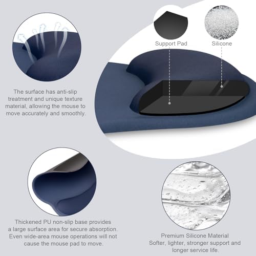 MOSISO Wrist Rest Support for Mouse Pad&Keyboard Set, Navy Blue