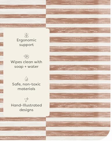 House of Noa Nama Standing Mat – Anti-Fatigue Kitchen Mats for Floor, Cushioned & Non-Slip Comfort Mat for Standing, Thick Foam Anti-Fatigue Mat for Kitchen & Workspaces, Reese Terracotta 30" x 108"