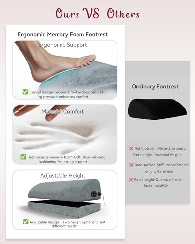 Heated Foot Rest for Under Desk at Work, Foot Stool with Vibration Massage, 2 Heat Levels, Ergonomic Memory Foam Feet Warmer Heater