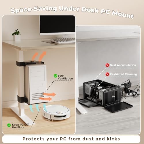 Under Desk PC Mount, No-Drill CPU Holder for 65x45mm Standing Desk Legs