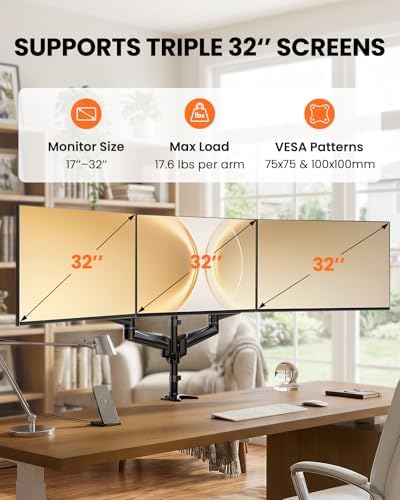 ErGear Triple Monitor Stand Fits Three 17–32 inch Monitors