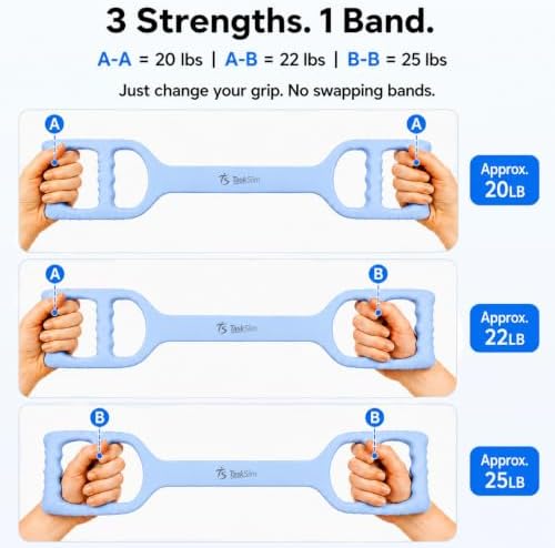 Silicone Figure 8 Resistance Band with Handles, 20/22/25 lb