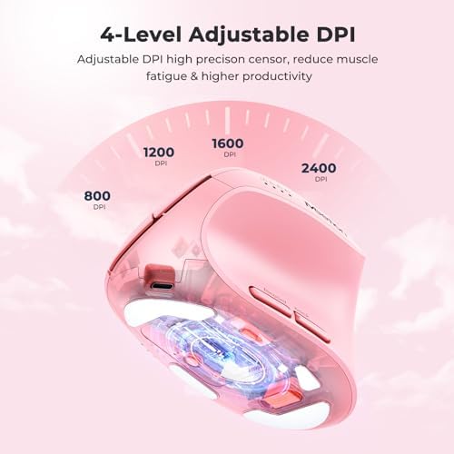 MEETION Ergonomic Vertical Mouse, Wireless Bluetooth Mouse - Pink