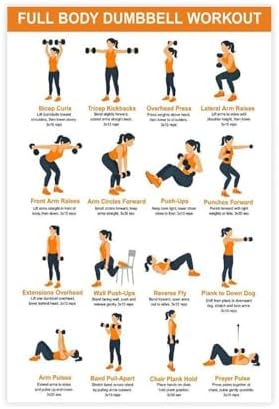 Full Body Dumbbell Workout Chart Home Exercise Routine for Beginners Illustrated Strength Training Canvas Poster Bedroom Decor Room Decor Unframe 12x18inch