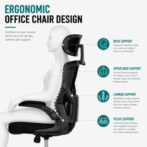 Ergonomic Office Chair, High Back Mesh Computer Chair with Molded Foam Cushion, Adjustable Headrest, Lumbar Support, Tilt Lock and Coat Hanger for Home Office (Obsidian Black)