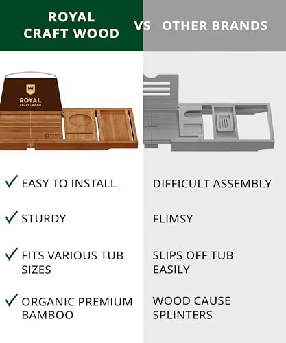 Trending Now Wood Bath Tray – Bathtub Tray for Tub, Expandable Bamboo Bath Tray & Bathtub Caddy with Book Holder, Wine Glass Holder, Phone & Tablet Stand, Spa Bath Accessories, Birthday Gifts for Mom
