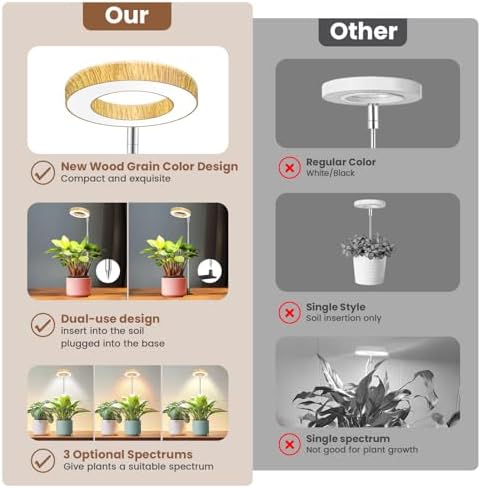 Aokrean Grow Light, Full Spectrum Plant Lights for Indoor Growing with Base