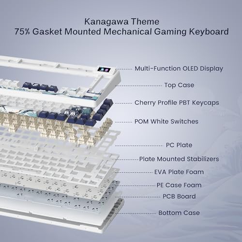 Womier SK80 75% Keyboard with Color Multimedia Display Gaming Keyboard