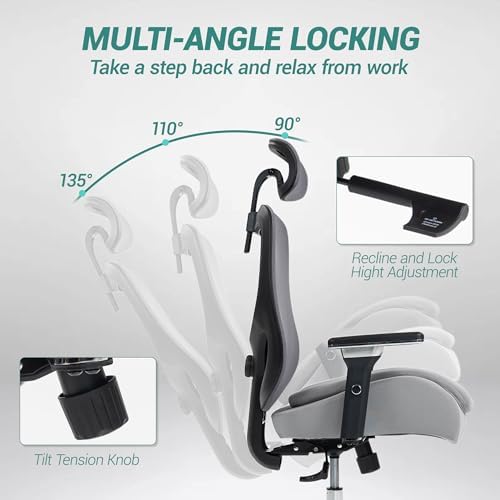 Big and Tall Office Chair 750lbs, Heavy Duty Ergonomic Mesh Desk Chair, 500+lbs Capacity, Extra Wide Seat, High Back Executive Computer Chair for Heavy People, Grey