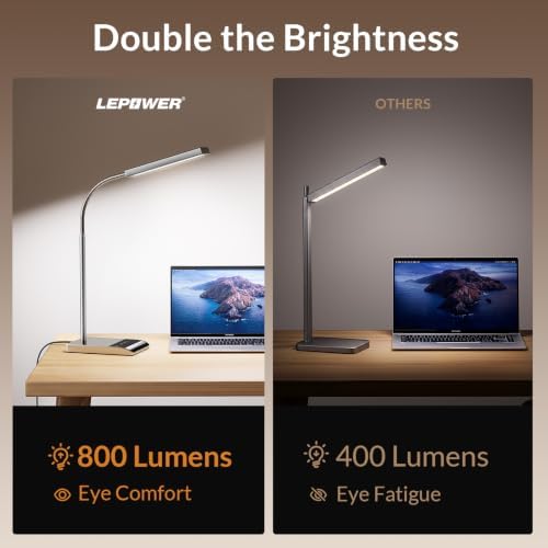 LEPOWER Desk Lamp, 800LM LED for Home Office, True Eye-Caring for Reading