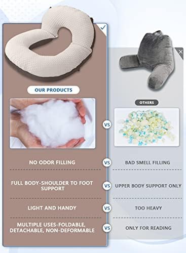 INSEN Reading Pillow, Back Pillow for Sitting in Bed and Couch, Gaming Pillow for Adults, Sit Up Support for Bed