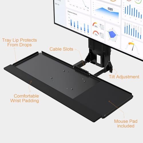 PUTORSEN Monitor and Keyboard Wall Mount with CPU Holder,Fits 32",55 lbs