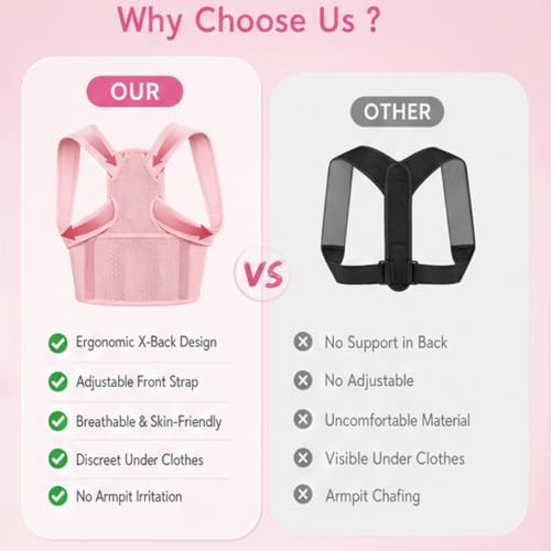 Posture Corrector for Women Under Clothes, Upper Back Brace