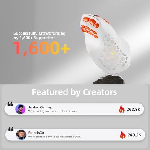 SOLAKAKA E9 PRO Ergonomic Vertical MMO Mouse with 8K Dongle, White
