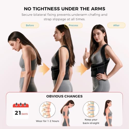 Posture Corrector for Women & Men, Full Back Brace Support