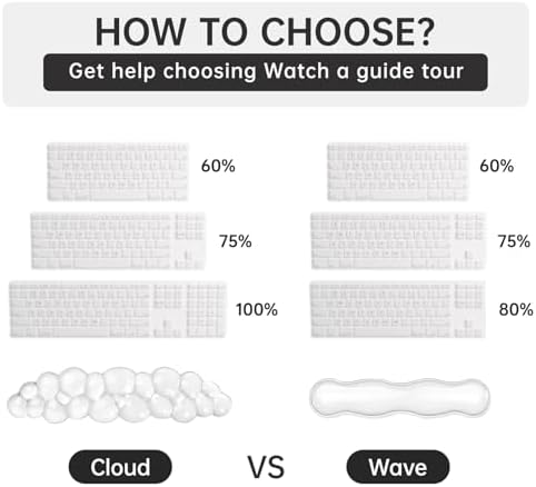 Mouse Pad with Wrist Rest, Soft Cloud Gel Keyboard Mouse Pad Set with Hand Wrist Support, Cute Non Slip Office Desk Accessories for Comfort/Pain Relief/Computer/Laptop (Clear Cloud)