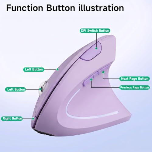 Ergonomic Vertical Wireless Mouse Stylish Rechargeable 2.4G Optical Mice Cordless Mouse with USB Receiver, 800/1200 /1600 DPI, 5 Buttons for Laptop,PC,Mac,Computer (Purple)