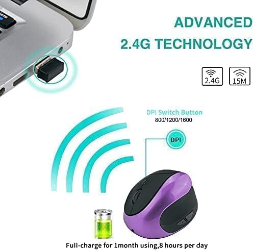 Ergonomic Vertical Mouse, Wireless 2.4G High Precision Rechargeable Ergonomic Mouse Optical Mice with Adjustable DPI 800/1200/1600, Reduce Wrist Strain, Specially for Small-handers Right-handers