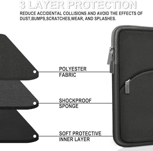Laptop Case 15.6 inch, Durable Portable Monitor Protective Cover with Front Pocket, Traveling Laptop Sleeve Compatible for HP, Dell, Asus, Lenovo, Grey
