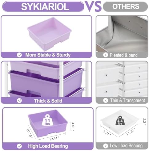 SYKIARIOL Utility Cart with 5 Drawers with Wooden Top,Purple