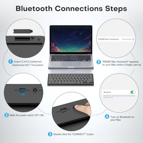OMOTON Ultra-Slim Wireless Keyboard for Mac (MacOS 10.10+), Compact Size