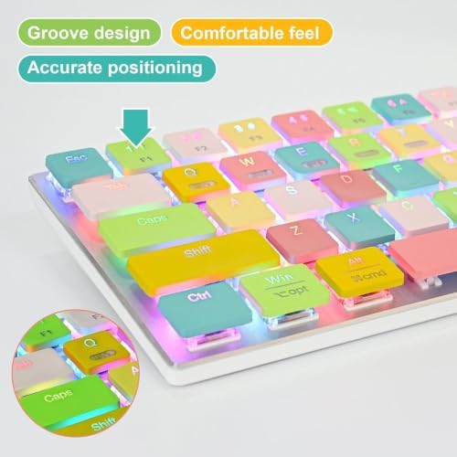 surmen 60% Wireless Mechanical Gaming Keyboard Ultra Thin Low Profile