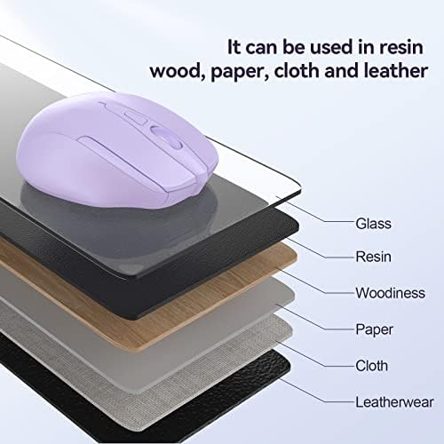TECKNET Wireless Mouse, 2.4G Ergonomic Computer Mouse, 2600 DPI, Lavender