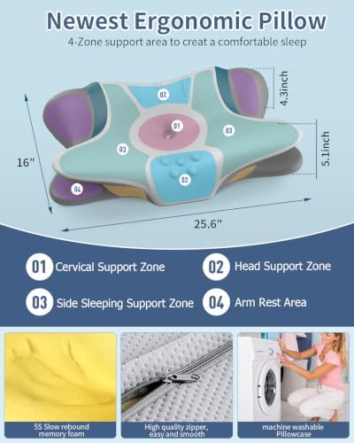 Cervical Pillow for Neck Pain Relief, Ergonomic Neck Pillow for Sleeping, Orthopedic Contour Side Sleeper Pillow for Neck Support, Memory Foam Pillows for Back Stomach Sleepers