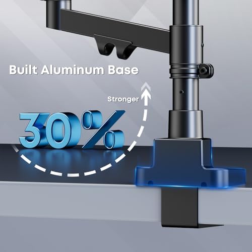 Triple Monitor Mount for up to 35’’ Ultrawide Screens, Heavy Duty,Black