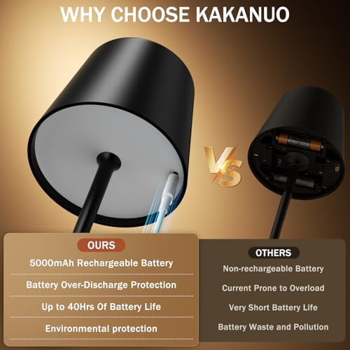 Kakanuo Black Cordless Rechargeable Table Lamp, 4 Pack Portable Desk Lamp with 5000mAh Battery, Touch Control Stepless Dimming, Wireless Night Light for Dining, Outdoor Camping, Coffee Shop