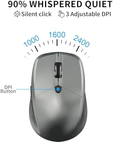 Wireless Keyboard and Mouse, Ultra-Thin Compact Full-Size Keyboard with Numeric Keypad, Calculator Button, USB Receiver, 3-Speed Adjustable DPI, Quiet Click Computer Mice for Laptop PC Windows Mac
