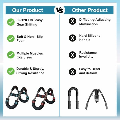 Twister Arm Trainer + Gym Gloves – Adjustable Upper Body Resistance Trainer for Arms, Chest, Shoulders & Back – Home Workout Equipment with Non-Slip Gloves for Men & Women