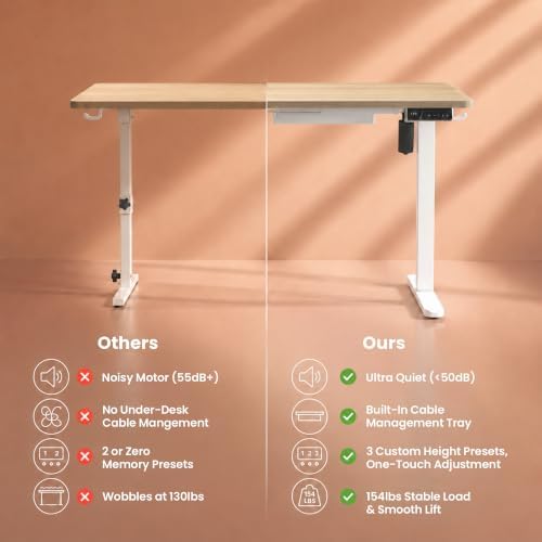 Electric Standing Desk, 40" x 24" Adjustable Height Sit Stand Desk, Small Space Workstation, Compact Computer Desk for Home Office, Stable Steel Frame (Natural)