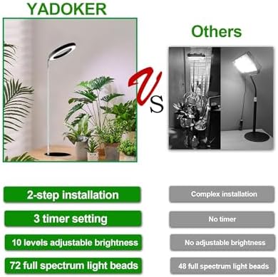 Yadoker 72 LEDs Full Spectrum Plant Grow Light with Base for Indoor Plants，Height Adjustable, 6.3" Aluminum Housing,Automatic Timer with 8/12/16 Hours,10-Level Brightness,Black Plant Light,1 Pack