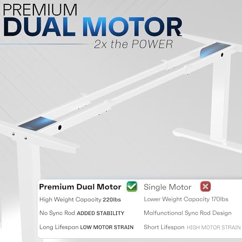 VIVO Electric Dual Motor Stand Up Desk Frame for 40 to 85 inch Table Tops, Frame Only, 3 Stage Height Adjustable DIY Workstation with Memory Controller, White, DESK-V103EW