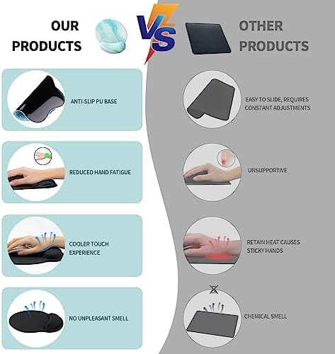 eulps Mouse Pad with Wrist Rest, Comfortable Computer Mousepad with Gel Wrist Support Smooth Surface and Non-Slip PU Base for Pain Relief, Laptop, Office & Home (ICY Blue)