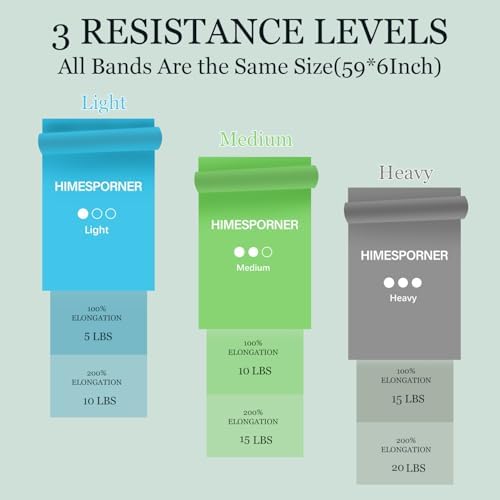 HIMESPORNER Wide Fabric Resistance Bands for Working Out 3 Level