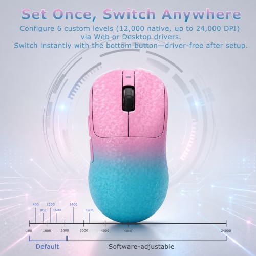 AJ199 Gaming Mouse, 60g Carbon Fiber Shell, Tri-Mode 2.4G/Bluetooth/USB-C
