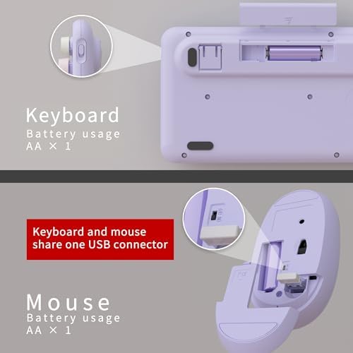 UBOTIE Colorful Wireless Keyboard and Mouse Combo (Purple-Colorful)