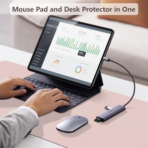 Wrist Rest Support for Mouse Pad&Keyboard Set(9×9.8 Inches, Pink)
