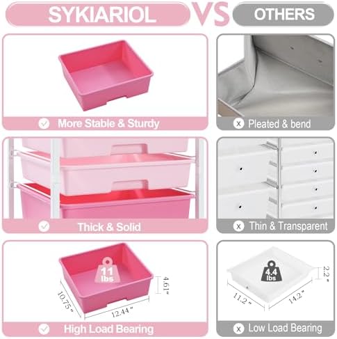 SYKIARIOL Utility Cart with Drawers,5 Drawers Storage Cart,Rose Pink