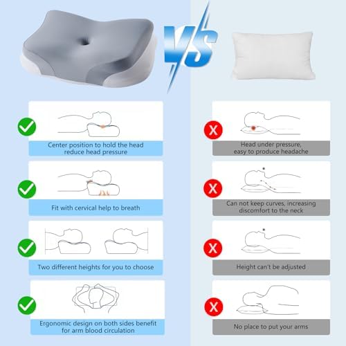 Cervical Neck Pillow for Pain Relief Memory Foam Pillow with Cooling Removable Cover Side/Back/Stomach Sleeper Pillow for Adults Ergonomic Horn Design Support Neck & Shoulder 23.6in*14.5in*4.7/5.1in