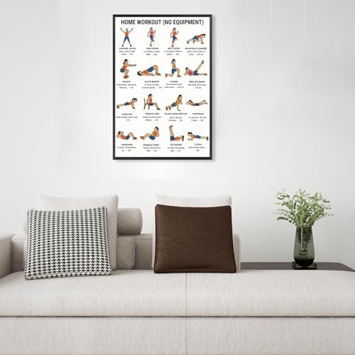 No Equipment Home Workout Poster, 16 Illustrated Full-Body Bodyweight Training Chart with Rep & Timing Guides, Beginner Friendly Full Physique Fitness Reference for Indoor Daily Cardio & Strength Building Routine(8x12inchs，Unframed)