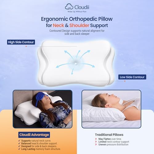 Cloudii Cervical Neck Pillow for Side Sleepers