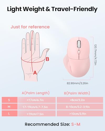 TECKNET Wireless Mouse Bluetooth 5.0/3.0 & 2.4G Rechargeable, Silent Clicks, Adjustable 4800 DPI, 6 Buttons, Ergonomic Design, Bluetooth Mouse for Laptop, Computer, ipad - Pink